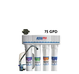 Water treatment
